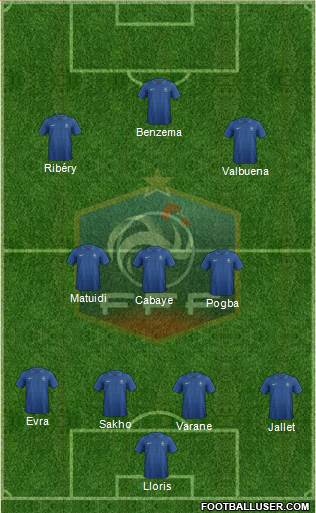 France Formation 2014