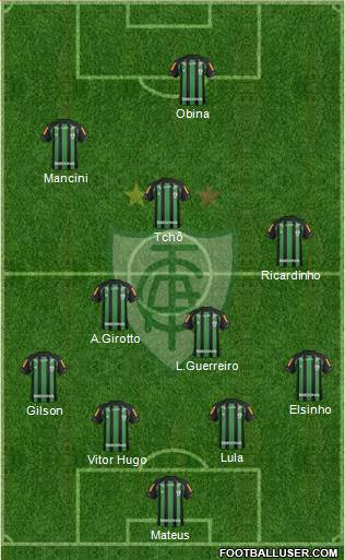 América FC (MG) Formation 2014