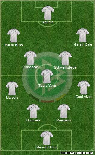Germany Formation 2014