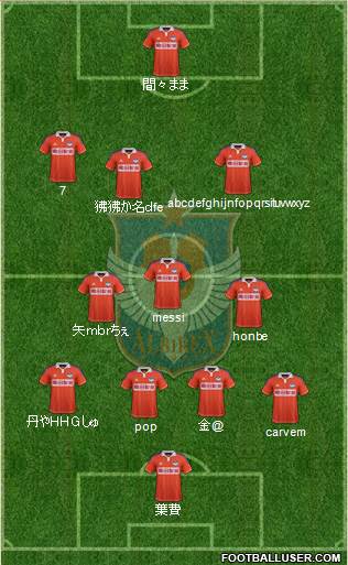 Albirex Niigata Formation 2014