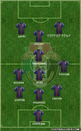 Japan Formation 2014