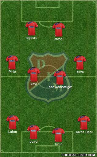 CD Independiente Medellín Formation 2014