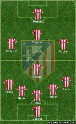 C. Atlético Madrid S.A.D. Formation 2014