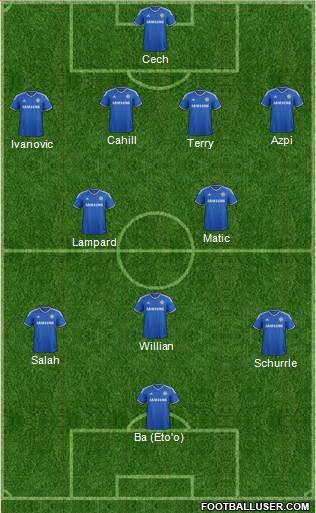 Chelsea Formation 2014
