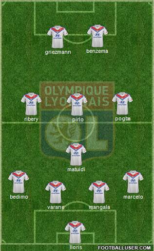 Olympique Lyonnais Formation 2014