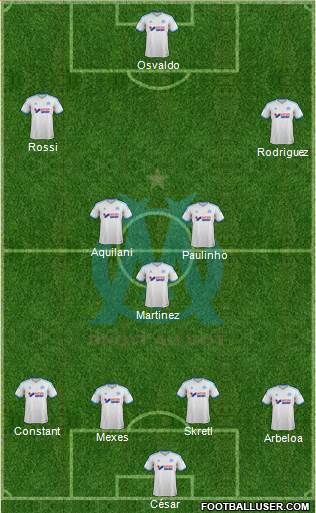 Olympique de Marseille Formation 2014