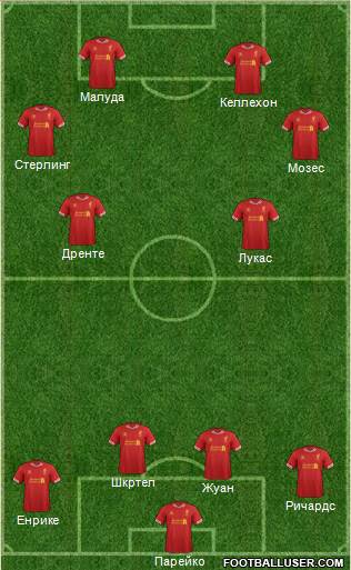 Liverpool Formation 2014