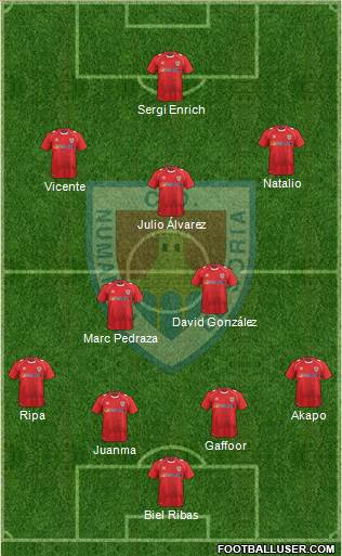C.D. Numancia S.A.D. Formation 2014