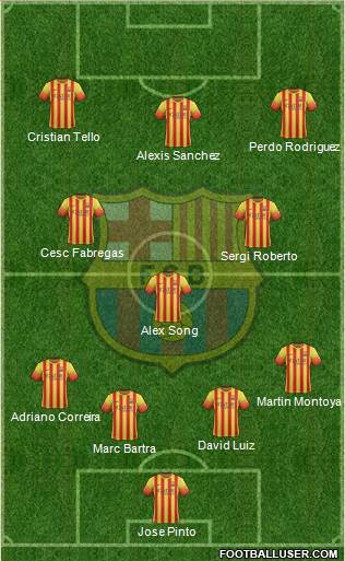 F.C. Barcelona Formation 2014