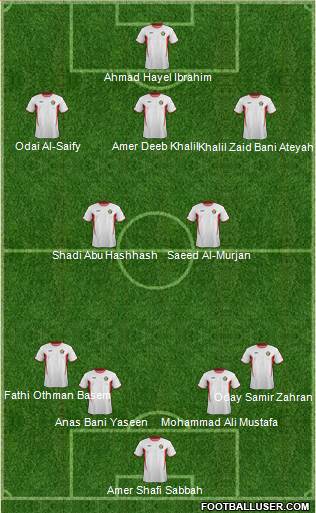 Jordan Formation 2014