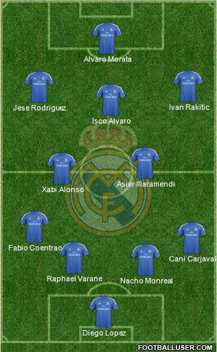Real Madrid C.F. Formation 2014