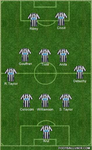 Newcastle United Formation 2014