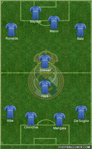 Real Madrid C.F. Formation 2014