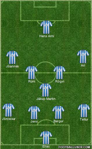 Colchester United Formation 2014