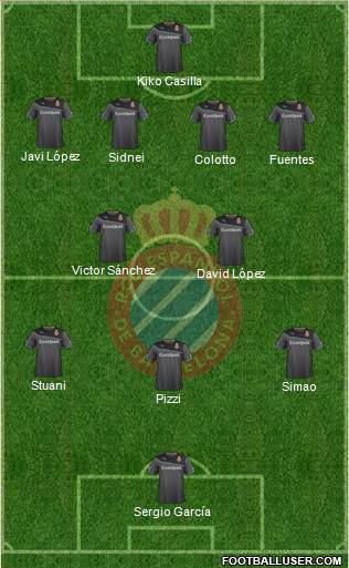R.C.D. Espanyol de Barcelona S.A.D. Formation 2014