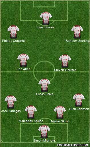 Liverpool Formation 2014
