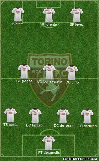 Torino Formation 2014