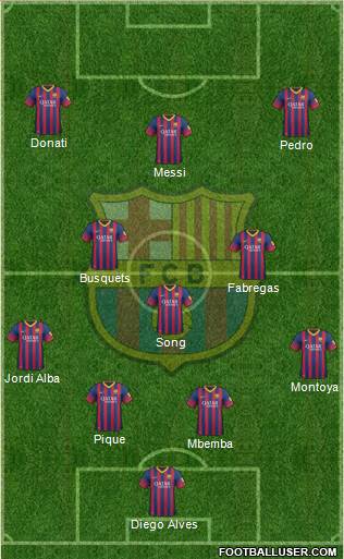 F.C. Barcelona Formation 2014
