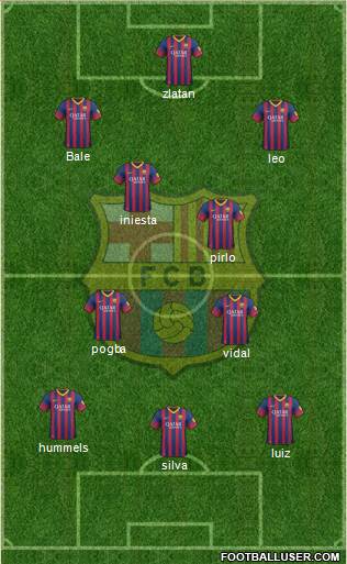 F.C. Barcelona Formation 2014