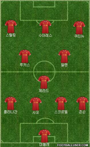 Liverpool Formation 2014
