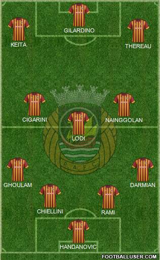 Rio Ave Futebol Clube Formation 2014