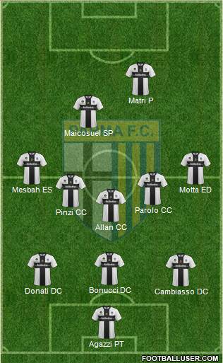 Parma Formation 2014