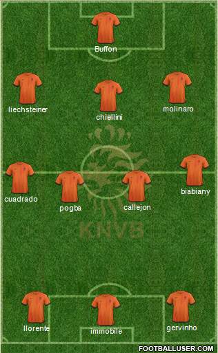 Holland Formation 2014
