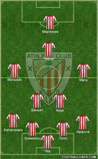 Athletic Club Formation 2014