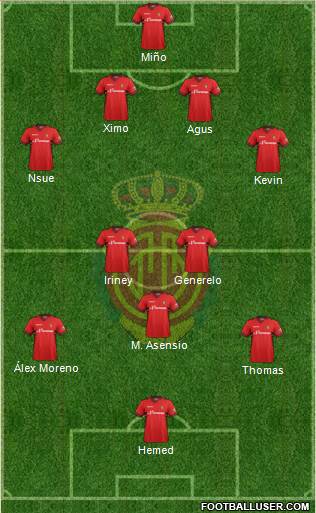 R.C.D. Mallorca S.A.D. Formation 2014