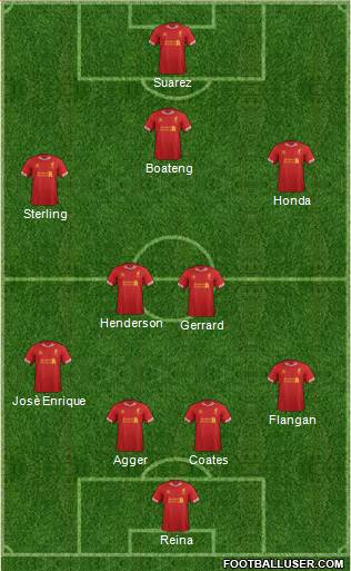 Liverpool Formation 2014