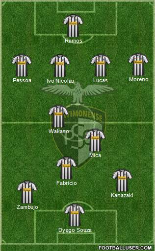 Portimonense Sporting Clube Formation 2014