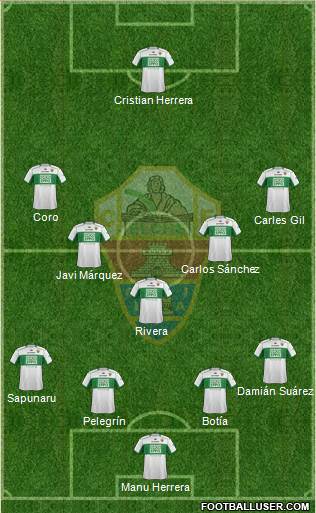 Elche C.F., S.A.D. Formation 2014