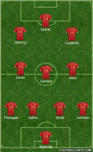Liverpool Formation 2014