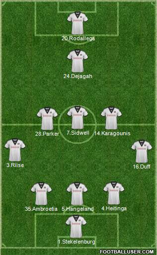Fulham Formation 2014