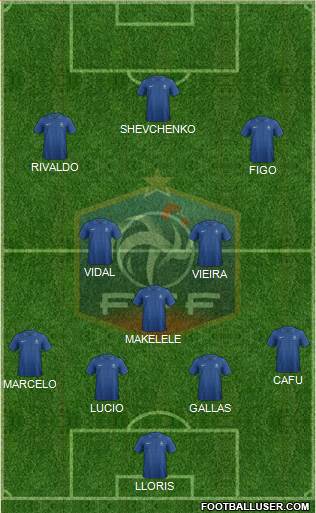 France Formation 2014