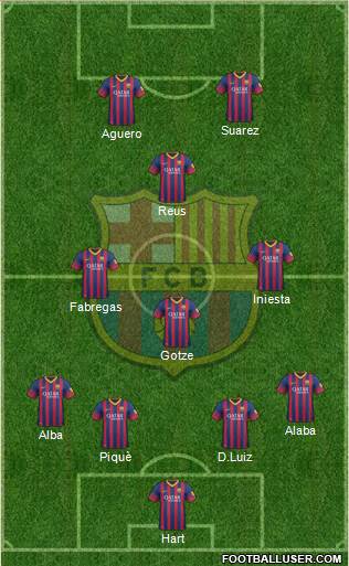 F.C. Barcelona Formation 2014