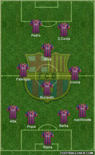 F.C. Barcelona Formation 2014