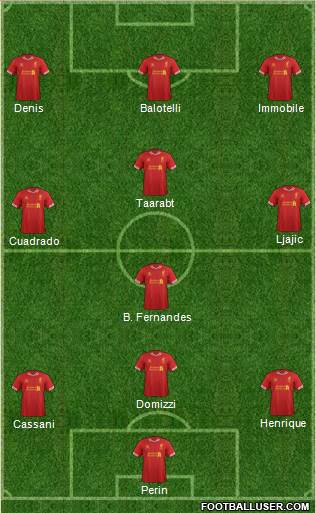 Liverpool Formation 2014