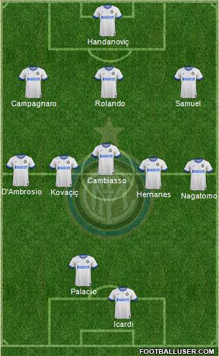 F.C. Internazionale Formation 2014