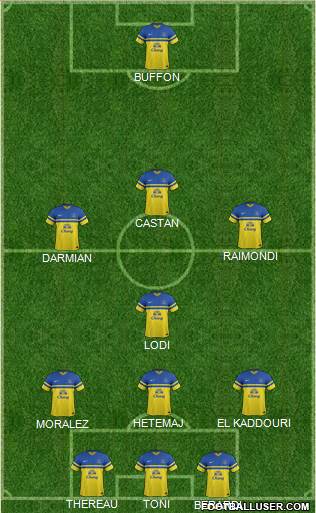 Everton Formation 2014