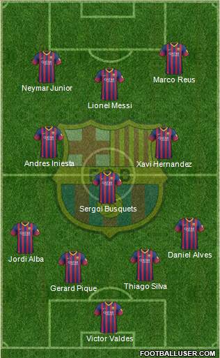 F.C. Barcelona Formation 2014