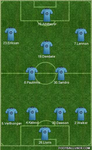 Tottenham Hotspur Formation 2014