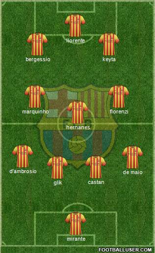 F.C. Barcelona Formation 2014