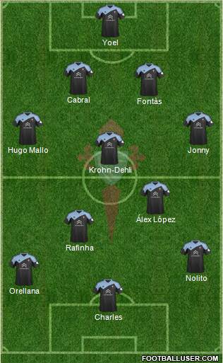 R.C. Celta S.A.D. Formation 2014