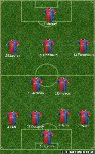 Crystal Palace Formation 2014