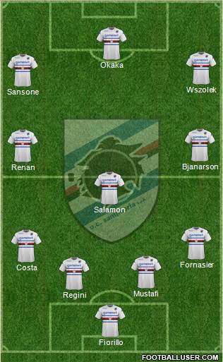 Sampdoria Formation 2014
