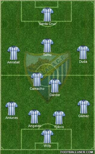 Málaga C.F., S.A.D. Formation 2014