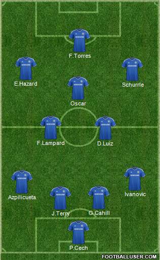 Chelsea Formation 2014