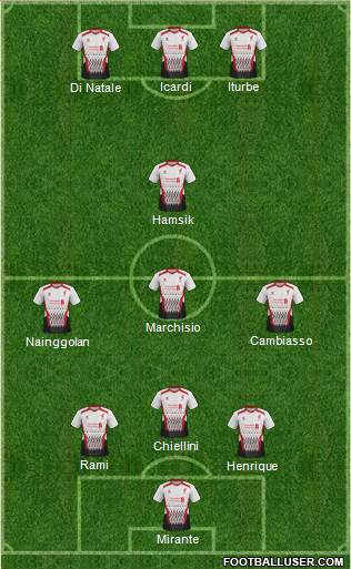 Liverpool Formation 2014