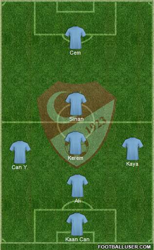 Turkey Formation 2014